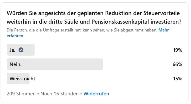 Umfrage LinkedIn