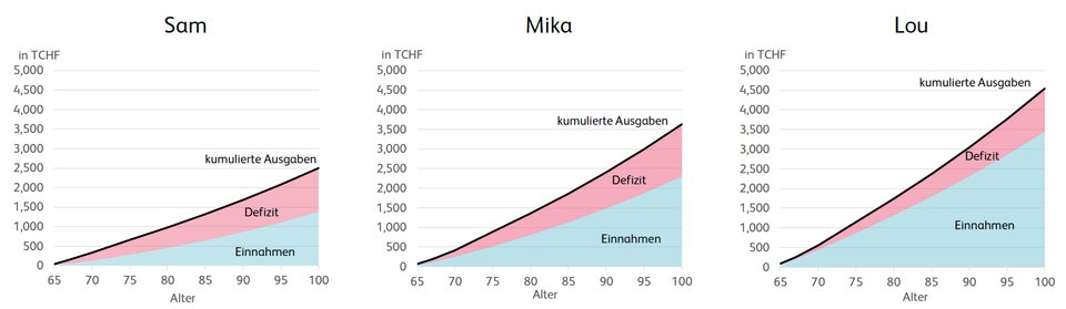 260706_Tabelle_1.png