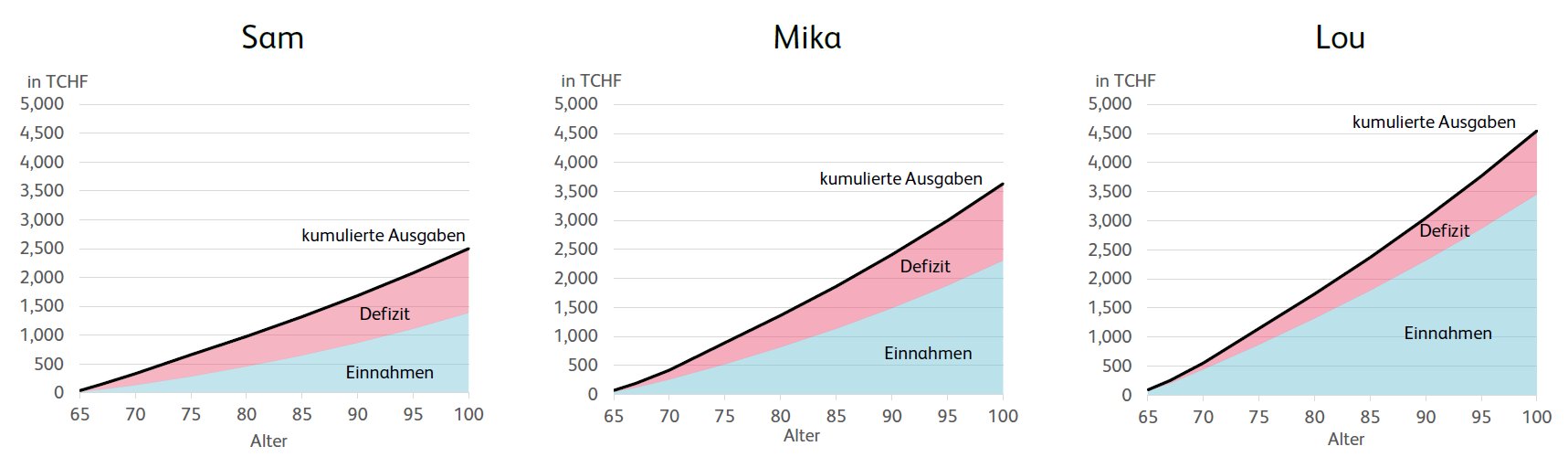260706_Tabelle_1.png