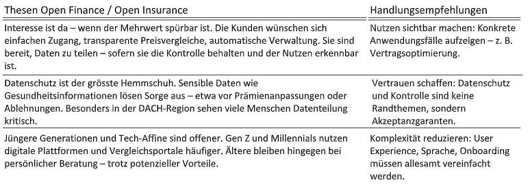 Vertrauen schaffen ist die Basis.