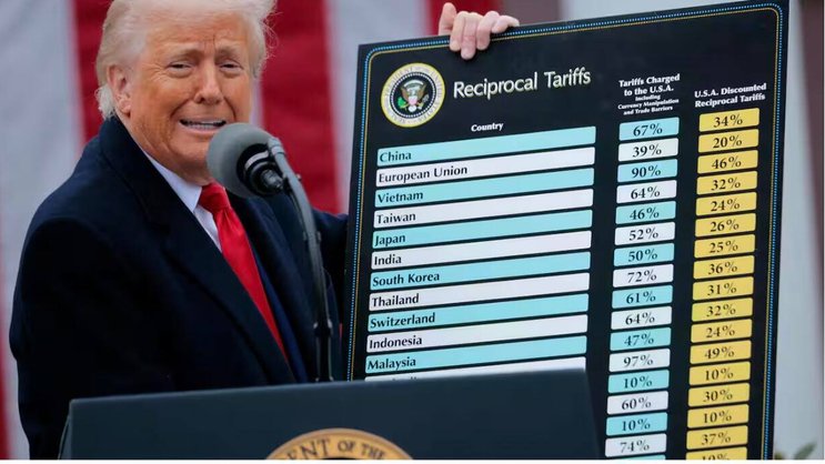 Les droits de douane de Trump: la volatilité des décisions politiques prises aux États-Unis sous l'administration actuelle a réduit la confiance dans le gouvernement américain - un changement de paradigme qui ébranle le statut de «havre de paix» des États-Unis pour les capitaux du monde entier.