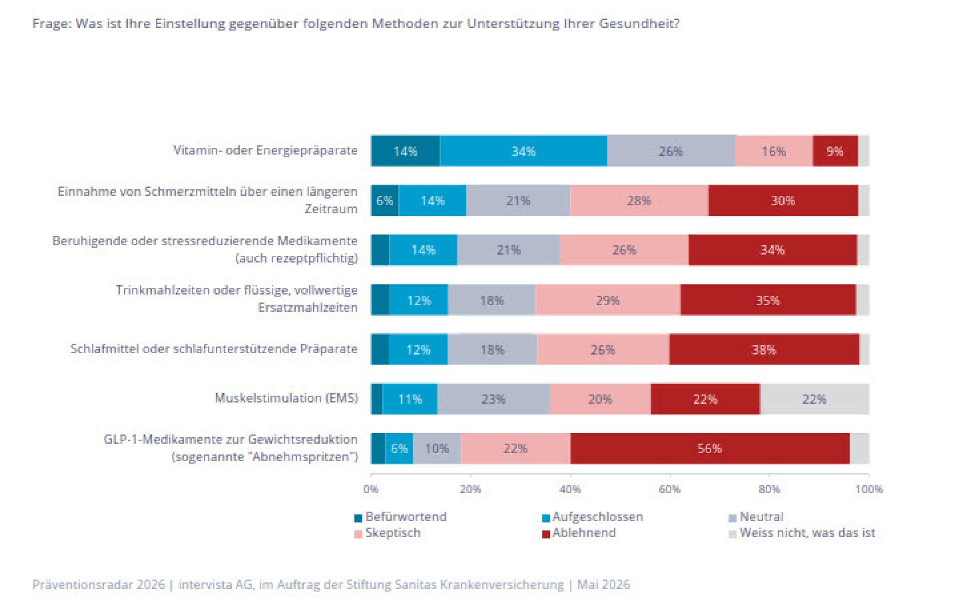 Abnehmspritzen_1.jpg