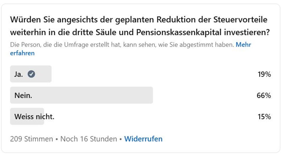 Umfrage LinkedIn