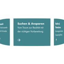 Helvetia ImmoWorld erhöht die Kunden-Touchpoints rund ums Eigenheim, was zusätzliche Chancen für alle Parteien bietet.