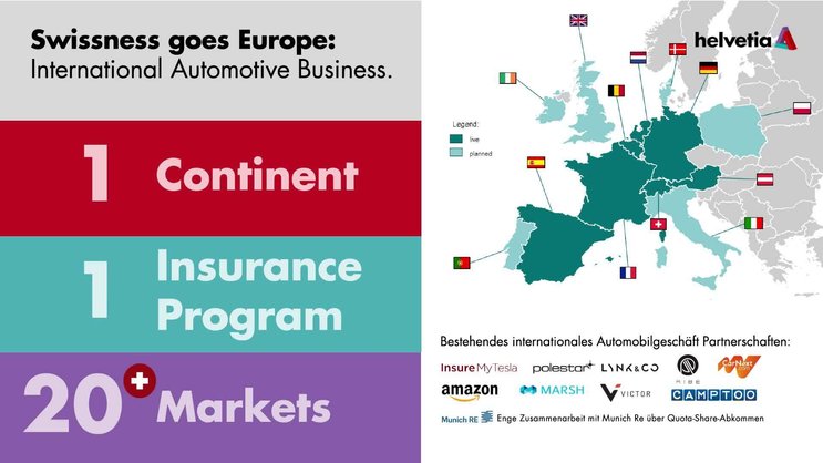 Als Anbieterin von Motorfahrzeugversicherungen mit einem zentralisierten Modell aus einer Hand hat Helvetia in Europa einen bedeutenden Wettbewerbsvorteil.