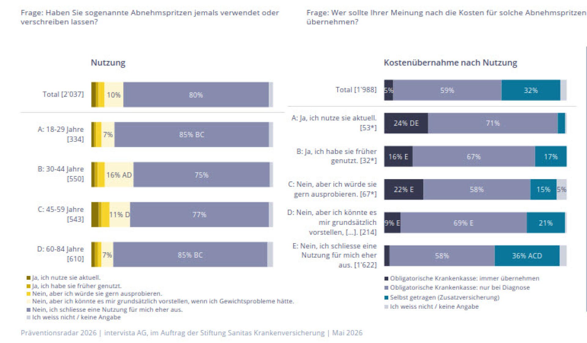 Abnehmspritzen_2.jpg
